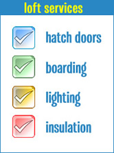 Click for: Loft Services | Hatch Doors | Ladders | Boarding | Lighting | Insulation Click for: loft services | Hatch Doors | Ladders | Boarding | Lighting | Insulation